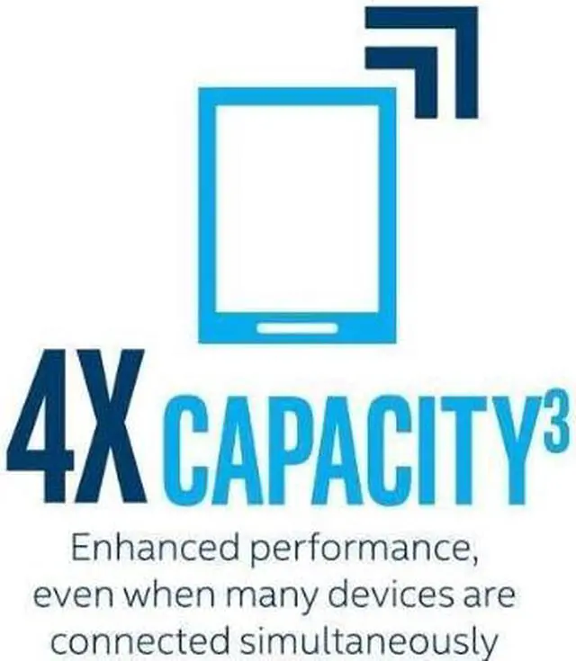 Alt view image 4 of 6 - 3000Mbps Dual Band Wi-Fi 6 Intel AX200 Gig+ Desktop Kit Bluetooth 5.1 For M.2 2230 Key E Wireless Adapter AX200NGW NGFF Network Card, 2.4Ghz/5Ghz, 802.11ax/ac, Support MU-MIMO, OFDMA, Windows 10