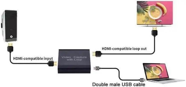 Alt view image 6 of 6 - HD To USB Video Capture Board 4K(Max) HD Video Capture Card HDMI To Game Record Live Streaming Broadcast Local Loop Out