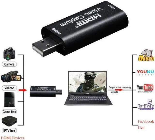 Alt view image 2 of 6 - HDMI Video Capture Card Audio Video Capture Card HDMI to USB2.0 1080P Record DSLR Action Cam to PC HD Live Broadcasting