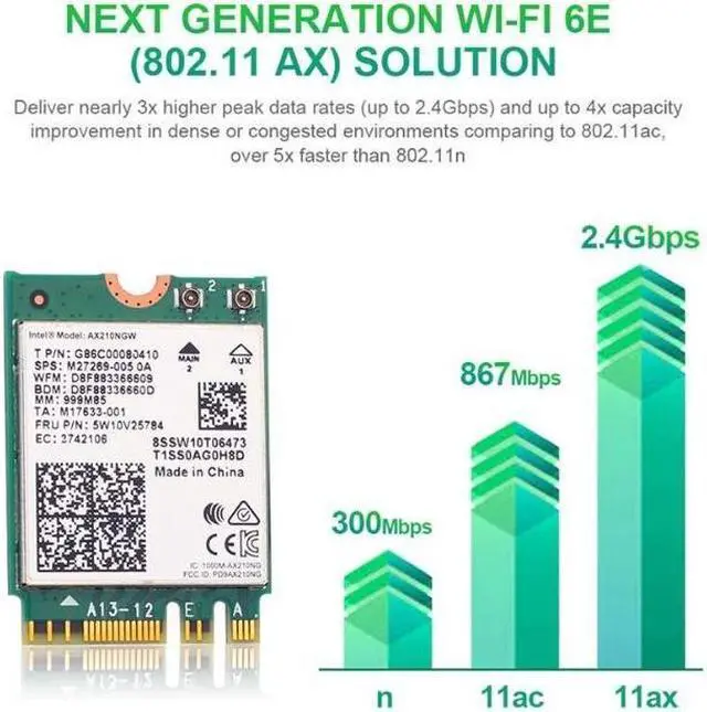 Alt view image 4 of 6 - Wireless WiFi 6E Intel AX210 Bluetooth 5.3 M.2 2230 Key E A WiFi 6 Card 3000Mbps 2.4G/5Ghz/6Ghz AX210NGW 802.11ac/ax WiFi Adapter, Support Windows 10 Linux For Laptop Desktop PC