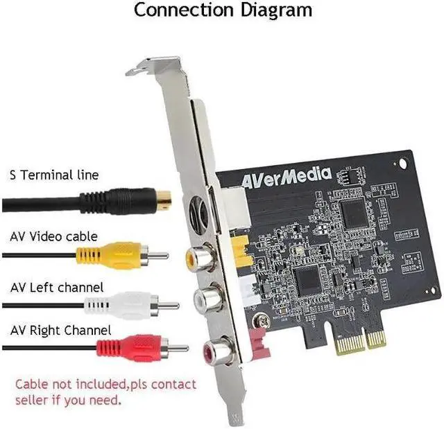 Alt view image 3 of 4 - Video Capture Card AV PCI E DVR Card c725B