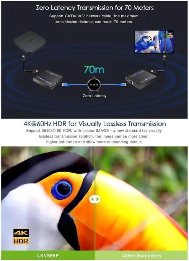 Alt view image 6 of 7 - Up to 70M,Genuine LQ525P 4K@60Hz HDMI 2.0 PoC IR Extender Loop-out Point to Point Zero-latency 18Gbps HDR YUV4:4:4 HDCP2.2 RJ45 Cat6/Cat6a/Cat7