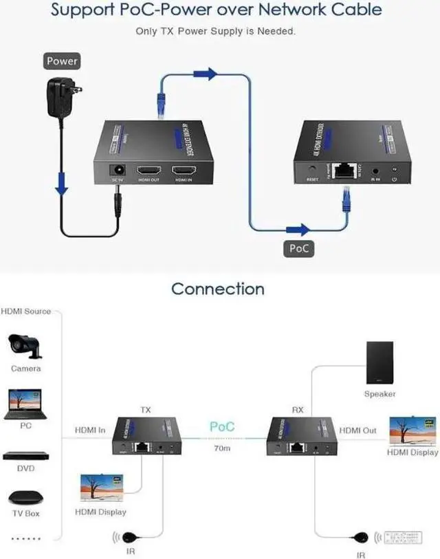 Alt view image 7 of 7 - Up to 70M,Genuine LQ525P 4K@60Hz HDMI 2.0 PoC IR Extender Loop-out Point to Point Zero-latency 18Gbps HDR YUV4:4:4 HDCP2.2 RJ45 Cat6/Cat6a/Cat7