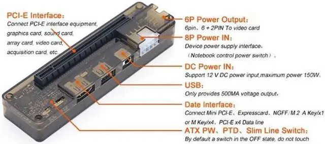 Alt view image 3 of 7 - Graphics Card Video Card Laptop External Independent Graphics Dock Mini PCI-E Version for V8.0 EXP GDC Beast