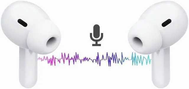 Alt view image 3 of 6 - Aomoproing TWS Wireless Bluetooth 5.0 Earphones,Binaural call HD Stereo with 200mAh Charging Case - White