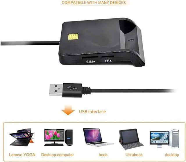 Alt view image 2 of 3 - USB SIM Smart Card Reader for Bank Card IC/ID CAC SD TF DNIE ATM Cards USB 2.0 Card Reader for Windows 7 8 10 Linux OS