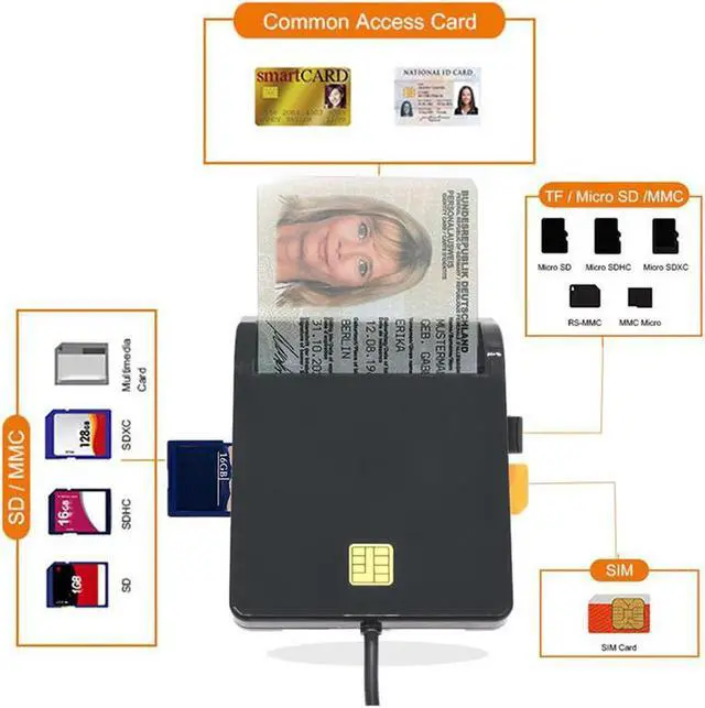 Alt view image 3 of 3 - USB SIM Smart Card Reader for Bank Card IC/ID CAC SD TF DNIE ATM Cards USB 2.0 Card Reader for Windows 7 8 10 Linux OS