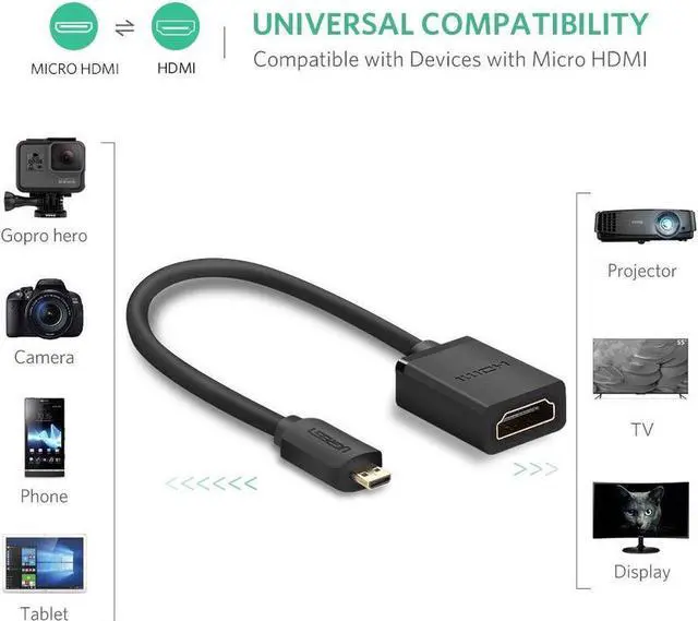 Alt view image 3 of 7 - Micro HDMI to HDMI Male to Female HDMI Adapter micro HDMI Converter 1080P Convertor for Tablet PC TV Mobile Phone