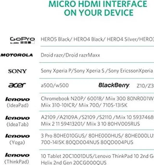 Alt view image 5 of 7 - Micro HDMI to HDMI Male to Female HDMI Adapter micro HDMI Converter 1080P Convertor for Tablet PC TV Mobile Phone