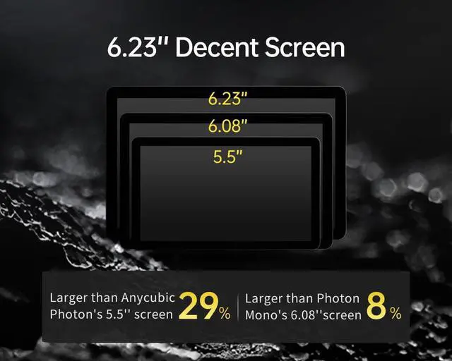 Alt view image 4 of 7 - 4K 3D Printer with 6.23" Screen LCD SLA UV Resin 3D Printers Fast Precise 3D Printing