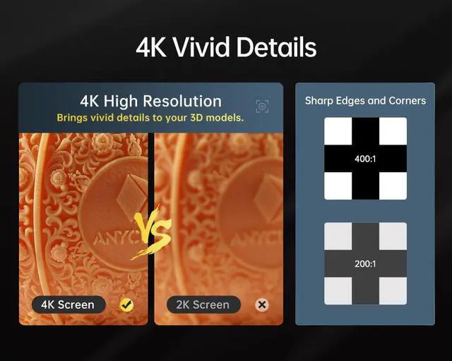 Alt view image 2 of 7 - 4K 3D Printer with 6.23" Screen LCD SLA UV Resin 3D Printers Fast Precise 3D Printing