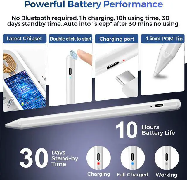 Alt view image 5 of 7 - SZYG Stylus Pen for Apple iPad Pencil - Active Pen with Palm Rejection Compatible with Apple iPad 10th 9th 8th 7th 6th Generation iPad Air M3/M2 5/4/3 iPad Pro 11-12.9 2018-2024 iPad Mini 6th 5th Gen