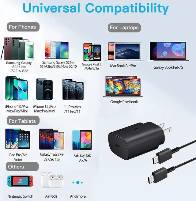 Alt view image 5 of 7 - USB C Charger, 25W PD Type C Fast Charger and 3.3FT USB C to C Charging Cable Compatible with Samsung Galaxy S22/S22 Ultra/S22+/S21/S21Ultra/S21+/S20/S20+/S20 Ultra/Note10/Note20/plus/S10 5G