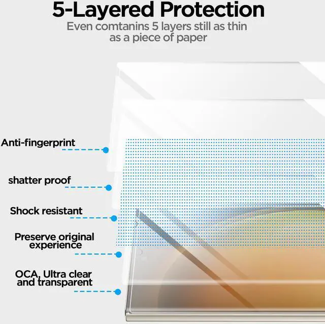 Alt view image 3 of 7 - 2 Pack for Samsung Galaxy S23 Ultra Tempered Glass Screen Protector, 9H Hardness,3D Curved,Anti-Fingerprint for Galaxy S23 Ultra 5G.