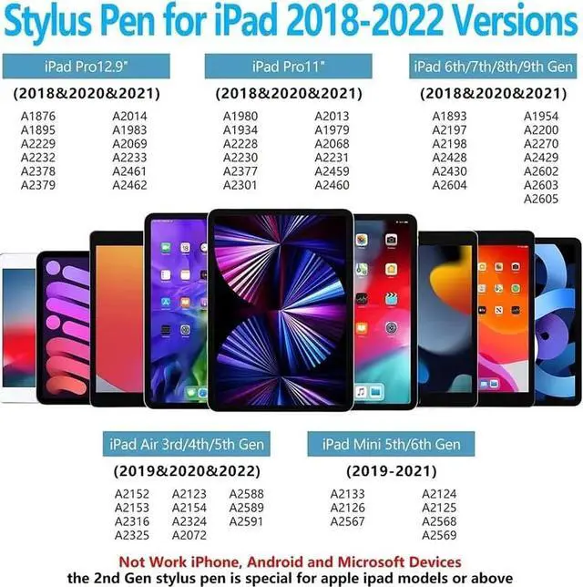 Alt view image 7 of 7 - SZYG Stylus Pen for Apple iPad Pencil - Active Pen with Palm Rejection Compatible with Apple iPad 10th 9th 8th 7th 6th Generation iPad Air M3/M2 5/4/3 iPad Pro 11-12.9 2018-2024 iPad Mini 6th 5th Gen