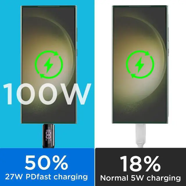 Alt view image 2 of 7 - USB C Charger Cable 2 Pack 4ft USB C to USB C Cable PD 100W Fast Charging Cable with LED Display Type C to Type C Charger for iPhone 15/15 Pro/15 Plus/15 Pro Max, Samsung S23 S22, iPad Pro MacBook Pro