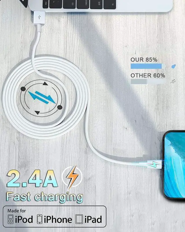 Alt view image 2 of 7 - iPhone Charger Cable, (3-Pack) 10ft Lightning Cable, USB-A to Lightning Cable, MFi Certified iPhone Charger Cable for iPhone 14/13/12/11 Pro Max/Xs/XS Max/XR/X/8 Plus/7/6 Plus, iPad, and More.