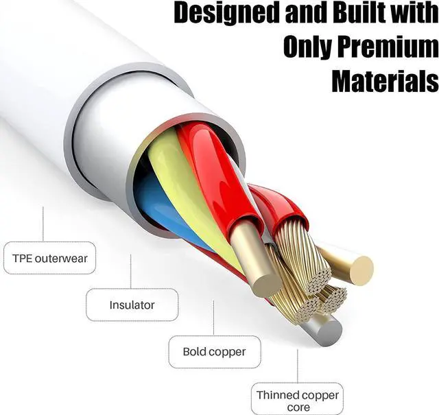 Alt view image 5 of 7 - iPhone Charger Cable, (3-Pack) 10ft Lightning Cable, USB-A to Lightning Cable, MFi Certified iPhone Charger Cable for iPhone 14/13/12/11 Pro Max/Xs/XS Max/XR/X/8 Plus/7/6 Plus, iPad, and More.