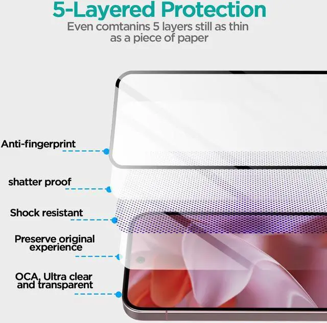 Alt view image 3 of 7 - SZYG for Google Pixel 9 Tempered Glass Screen Protector & Camera Lens Protector [2-Pack], 9H Hardness, Support Fingerprint Unlock, Bubble-Free for Pixel 9 (6.3") 2024