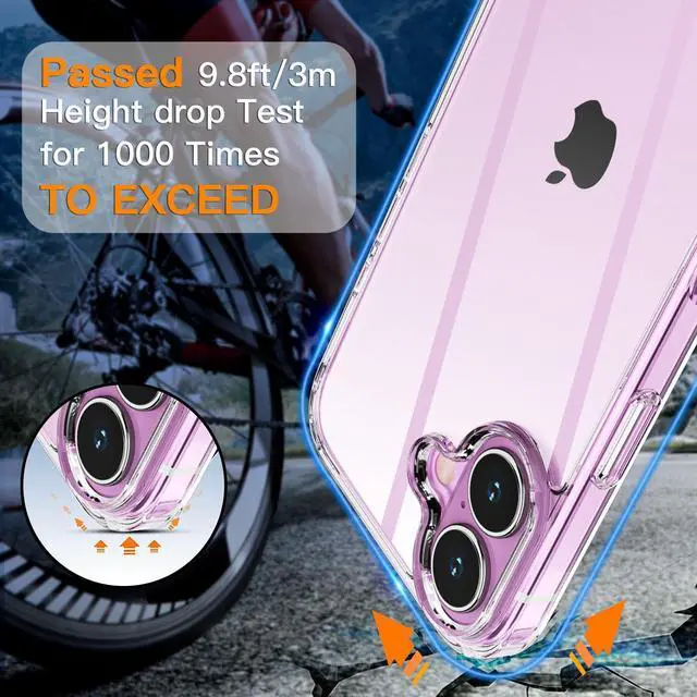 Alt view image 4 of 7 - SZYG Clear Case for Apple iPhone 17 Slim Phone Cover Shockproof Heavy Duty Bumper Back Protection Anti-yellowing Case for iPhone 17 6.1 Inch 2025