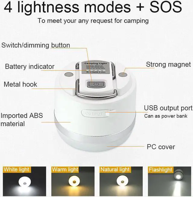 Alt view image 7 of 7 - Greenbar Mini tent light with outdoor camping light USB rechargeable LED emergency power bank Multifunctional camping light White Handheld Flashlight,Camping Accessories Lights LED