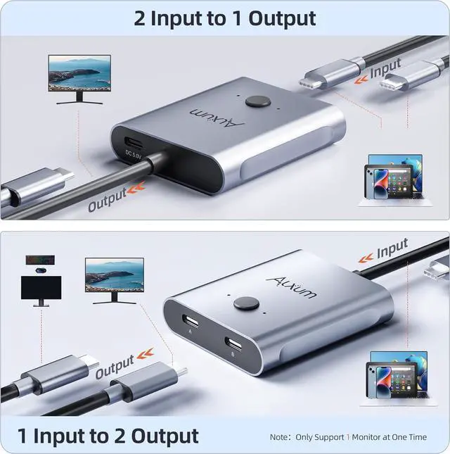 Alt view image 2 of 6 - Alxum USB C Switch - Bi Directional USB C Switcher Selector 2 in 1 Out/1 in 2 Out, 2 Computers Share 1 Devices 8K@60Hz 10Gbps Data Transfer 100W Charging USB-C Cables Included
