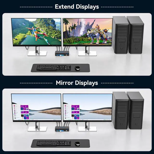Alt view image 3 of 7 - 4K120Hz HDMI KVM Switch 2 Monitors 2 Computers 8K USB 3.0 KVM Switches for 2 Computers Share Dual Monitor and 4 USB Devices Support Extended/Copy Mode with DC 12V/1A&Wired Controller
