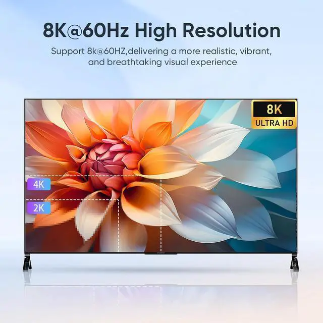 Alt view image 4 of 7 - 8K@60Hz KVM Switch 2 Monitors 2 Computers DisplayPort, USB3.0 KVM Switches, 4K@120Hz Dual Monitor for 1 Set of Keyboard Mouse Printer and U Disk with EDID Adaptive 2 USB Cables