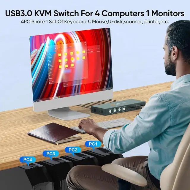 Alt view image 2 of 7 - USB3.0 KVM Switch 4 Computers 1 Monitor, 4K@60HZ 4 Ports 3 Computers HDMI KVM Switcher with 3 USB3.0 Ports to Share Keyboard Mouse Printer, 4 in 1 Out Monitor SwitchEDID Adaptive