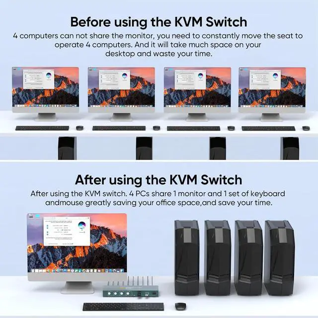 Alt view image 4 of 7 - USB3.0 KVM Switch 4 Computers 1 Monitor, 4K@60HZ 4 Ports 3 Computers HDMI KVM Switcher with 3 USB3.0 Ports to Share Keyboard Mouse Printer, 4 in 1 Out Monitor SwitchEDID Adaptive