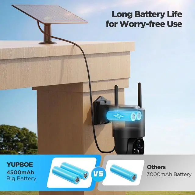 Alt view image 4 of 7 - Gadpiparty Security Cameras Wireless Outdoor Solar: Battery Cameras for Home Security WiFi Camera Outdoor Surveillance Camera PTZ 360° CCTV Cam System with Floodlight Color Night Vision PIR Sensor