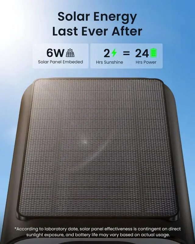 Alt view image 3 of 7 - ieGeek S1 Solar Security Cameras Wireless Outdoor, 2K WiFi Battery Powered Home Surveillance Camera with Embedded Solar Panel, AI Motion Sensor, Smart Alarm, Color Night Vision, Cloud/SD,Works w/Alexa