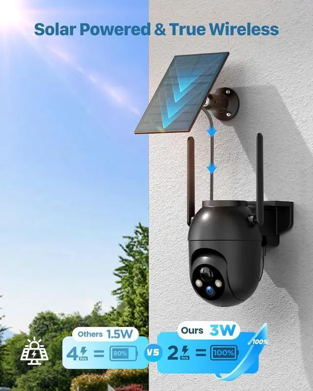 Alt view image 2 of 7 - Security Cameras Wireless Outdoor Solar: 2K WiFi Camera for Home Security System - Battery Powered Cam IP66 Waterproof Motion Sensor - Camaras de Seguridad para Casa Inalambricas