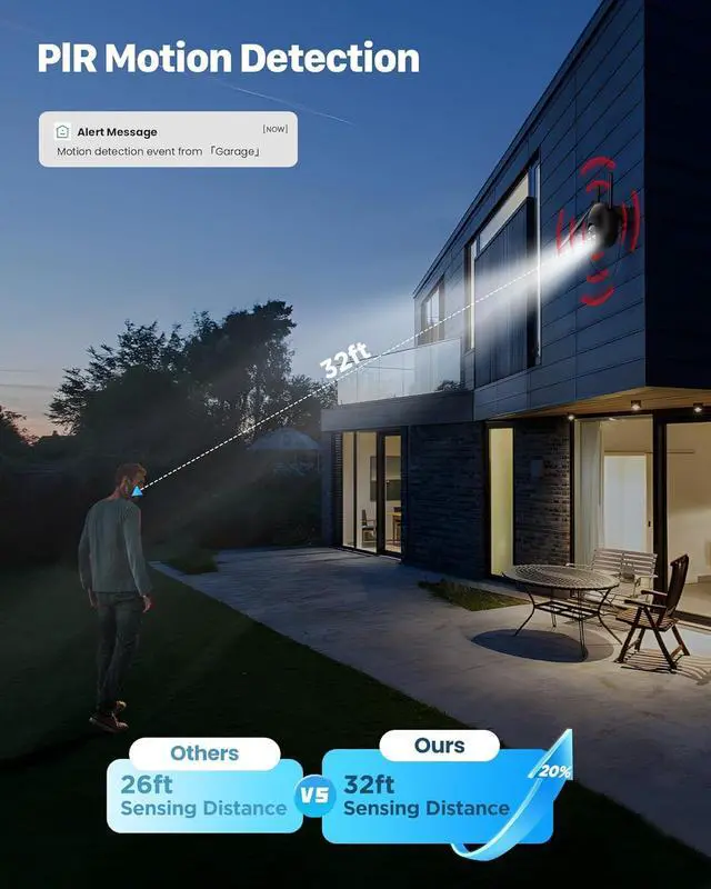 Alt view image 7 of 7 - Security Cameras Wireless Outdoor Solar: 2K WiFi Camera for Home Security System - Battery Powered Cam IP66 Waterproof Motion Sensor - Camaras de Seguridad para Casa Inalambricas