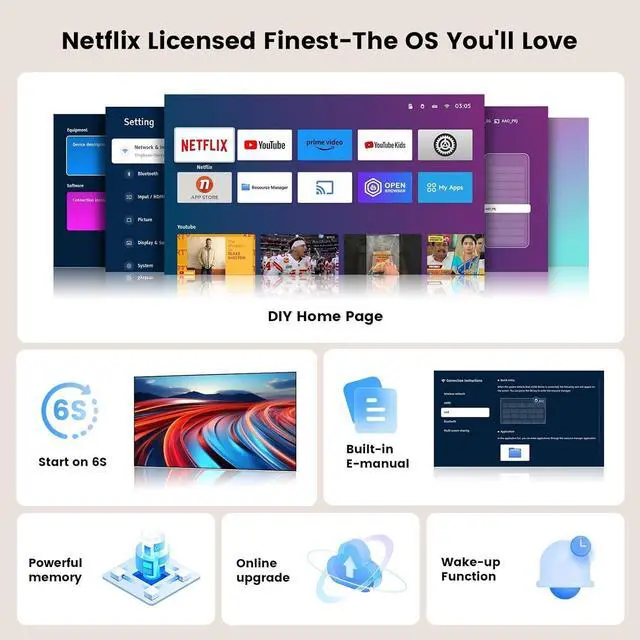 Alt view image 2 of 7 - Outdoor-Projector-4K with Wifi6 and Bluetooth, Smart TV OS & DoIby Audio, Portable Projector with Netflix/YouTube/PrimeVideo, ONOAYO 1080P Movie Proyector with 300''Display