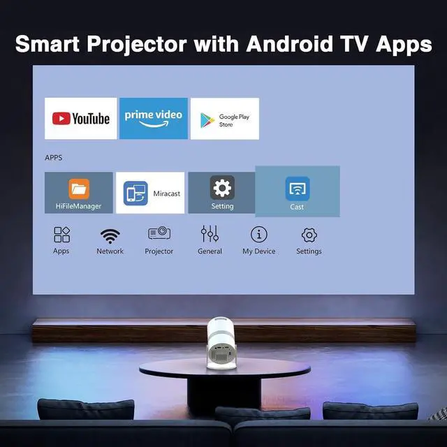 Alt view image 3 of 7 - [Built-in -Apps] PANSEBA 270°Adjustable Smart Mini Projector with WiFi 6 and Bluetooth, Auto Keystone Outdoor Movie Projector, Big Screen Home Portable Projector for Phone/TV Stick/Laptop/HDMI