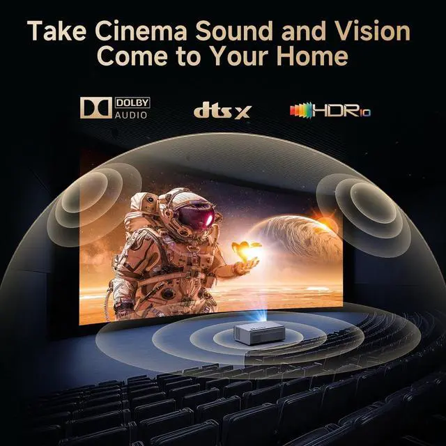 Alt view image 4 of 7 - 4K Projector with Netflix-Licensed&Dolby Audio, AI Auto Focus&6D Keystone Kogata Smart Projector with Built in Apps Outdoor Movie Proyector with WiFi 6 Bluetooth for Home Theater UPGRADE