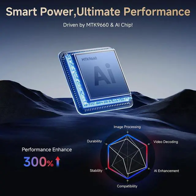 Alt view image 6 of 7 - 4K Projector with Netflix-Licensed&Dolby Audio, AI Auto Focus&6D Keystone Kogata Smart Projector with Built in Apps Outdoor Movie Proyector with WiFi 6 Bluetooth for Home Theater UPGRADE
