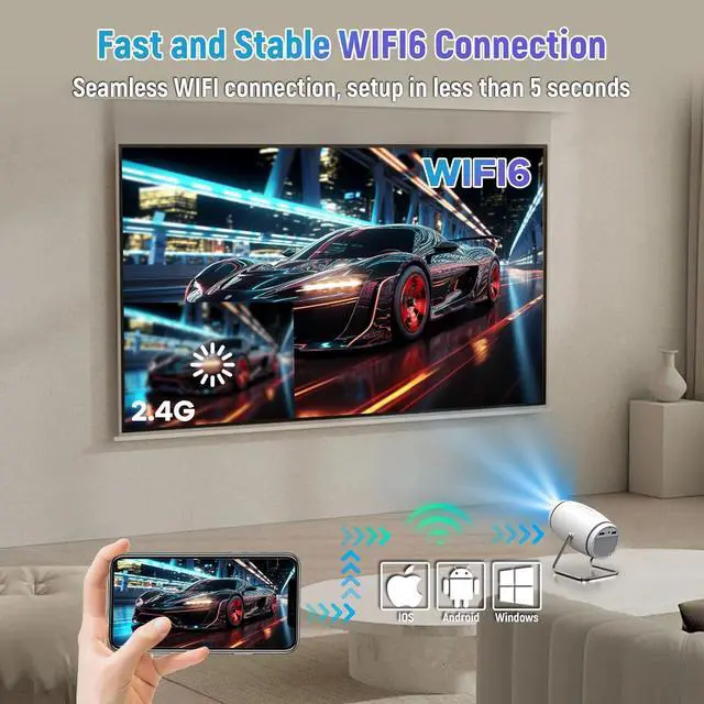 Alt view image 6 of 7 - Mini Projector, Projector with WiFi and Bluetooth, 4K 1080P Support Portable Projector 180° Rotatable 130'' Screen Movie Projector Auto Keystone Compatible with HDMI/USB/Smartphone/PC/Laptop
