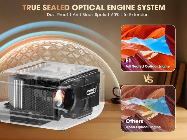 Alt view image 6 of 7 - E1 Pro Netflix-Certified Smart Projector, 550 ANSI Lumens, WiFi Bluetooth, Auto Focus & Keystone, Native 1080P & 4K Support, Full-Sealed Optical Engine, Portable Home Theater for Indoor/Outdoor