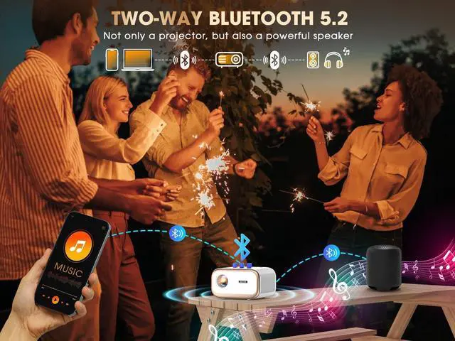 Alt view image 7 of 7 - E1 Pro Netflix-Certified Smart Projector, 550 ANSI Lumens, WiFi Bluetooth, Auto Focus & Keystone, Native 1080P & 4K Support, Full-Sealed Optical Engine, Portable Home Theater for Indoor/Outdoor