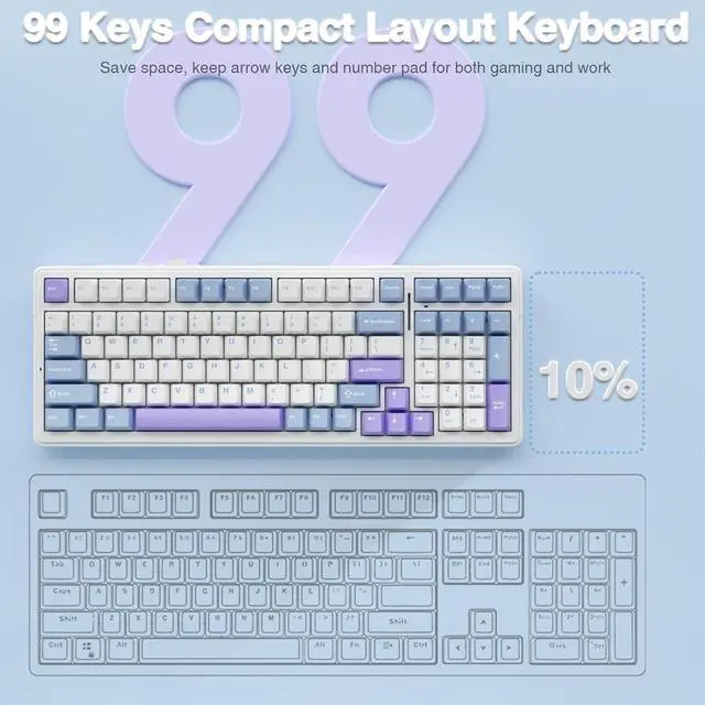 Alt view image 7 of 7 - AULA F99 Wireless Mechanical Keyboard,Tri-Mode BT5.0/2.4GHz/USB-C Hot Swappable Custom Keyboard,Pre-lubed Linear Switches,Gasket Structure,RGB Backlit Gaming Keyboard for PC/Tablet/Xbox/PS4/PS5