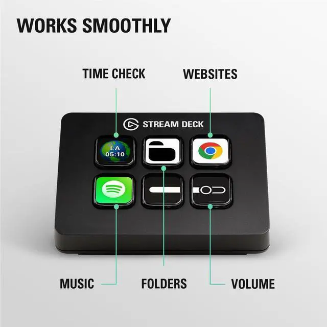 Alt view image 4 of 7 - Elgato Stream Deck Mini  Control Zoom, Teams, PowerPoint, MS Office and More, Boost Productivity with Seamless Integration for Daily Apps, Set Up Shortcuts Easily, Compatible with Mac and PC