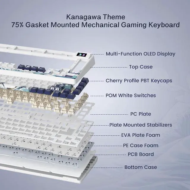 Alt view image 3 of 6 - S-K80 75% Keyboard with Color Multimedia Display Mechanical Gaming Keyboard, Wired Hot Swappable Gasket Mount RGB Custom Key Board, Pre-lubed Stabilizer for Mac/Win, White Kanagawa