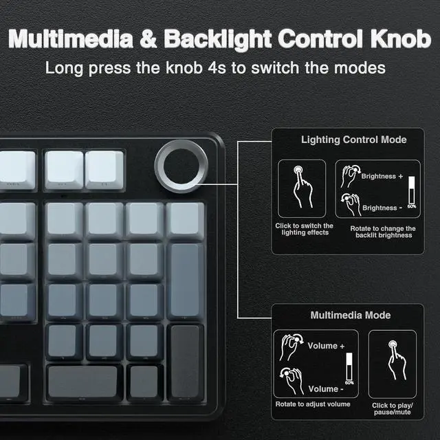 Alt view image 5 of 7 - AULA Wireless Keyboard and Mouse Combo, F99 Pro Mechanical Keyboards with Knob,Tri-Mode Hot Swappable Keyboard+SC580 Wireless Gaming Mouse White