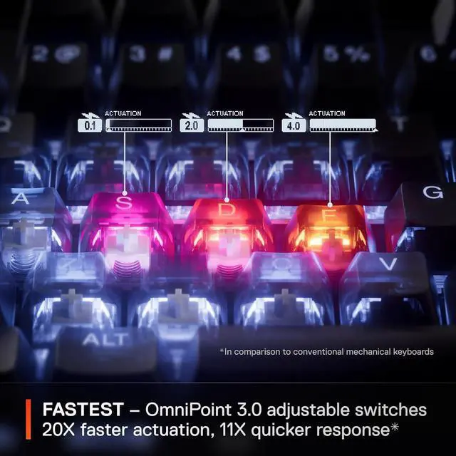 Alt view image 5 of 6 - SteelSeries Apex Pro Gen 3 OmniPoint 3.0 HyperMagnetic Switches  Adjustable Actuation  Rapid Trigger  Game-Ready Presets  Protection Mode  Rapid Tap/SOCD  OLED  RGB  PBT Keycaps  USB-C