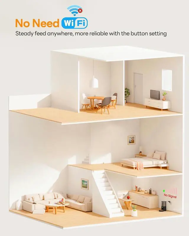 Alt view image 7 of 7 - Automatic Cat Feeder Food Dispenser: 4L Auto Dog Feeder with 1-6 Meals Cat Feeder Automatic Customized Feeding Schedule for Cats & Dogs - Cat Automatic Feeders