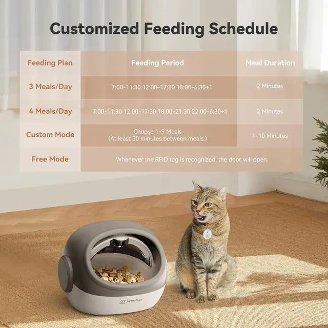 Alt view image 5 of 7 - Automatic Cat Feeder,  Cat Food Dispenser with Collar Sensor, Timed Auto Pet Feeder for Multi-Cat Households, 4 Feeding Modes, Suitable for Both Wet and Dry Food Gray