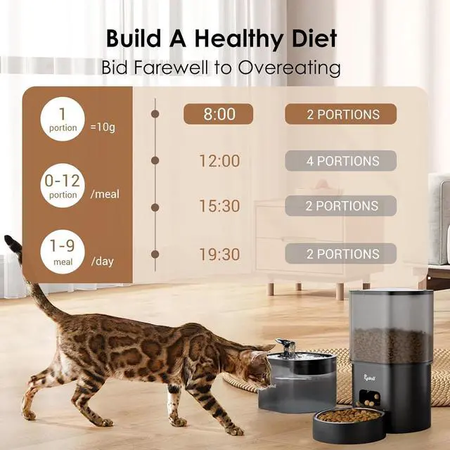 Alt view image 3 of 7 - Automatic Cat Feeder and Water Fountain, Rywell App Control 3L Timed Cat Food Dispenser and 85oz/2.5L Automatic Water Dispenser with Quiet Pump, Dual Power Supply Pet Feeder Set with Voice Recorder