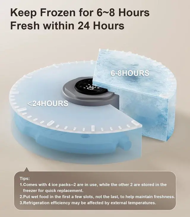 Alt view image 4 of 7 - Automatic Cat Feeder Cordless - Automatic Cat Food Dispenser for Wet Moist Food with 4 Ice Packs Rechargeable Auto Feeder for Cats Small Dogs with Programmable Timer Low Battery Indicator